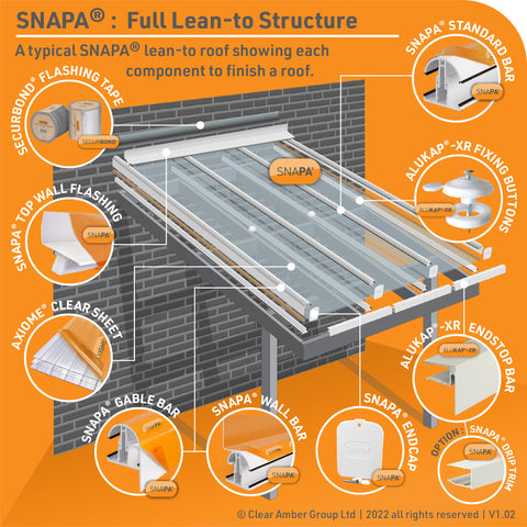 Polycarbonate Sheet Lean To Project