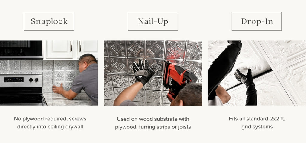 Graphic showing all the steps for installing tin tile on the backsplash.