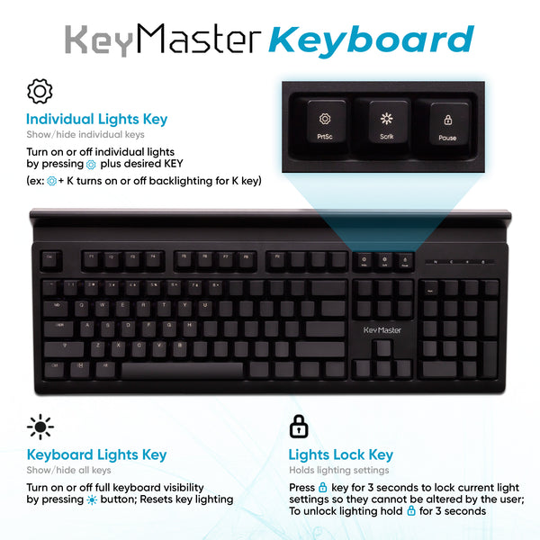 How to use the KeyMaster<sup>®</sup> Keyboard with blank or visible keys