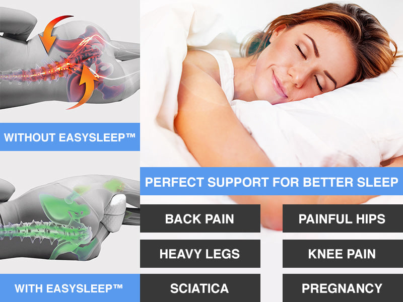 What Sleep Position is Best for Back Pain? by EIH