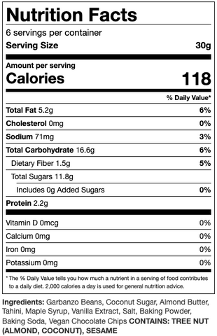 Nutrition label