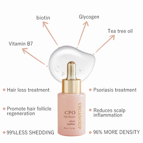 CPO™ Серум за подхранване на фоликулите за растеж на косата
