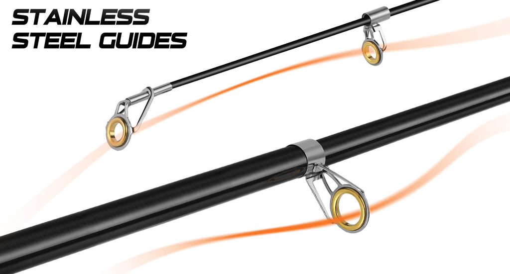 Full Kit Telescopic Fishing Rod and Reel Combos I PLUSINNO – Plusinno