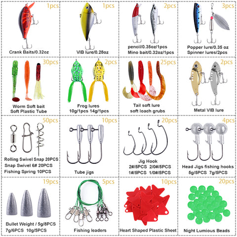 Plusinno Fishing Lures