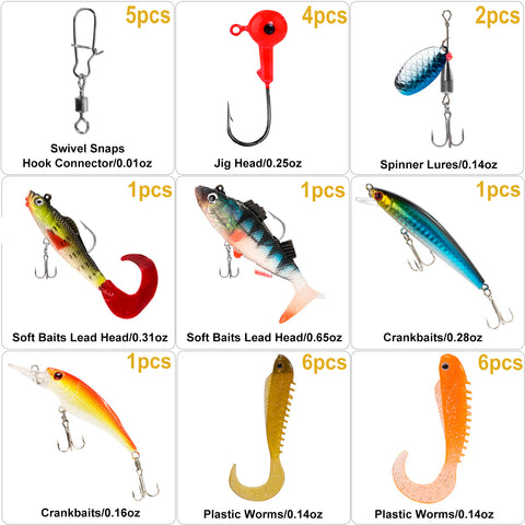 Plusinno Fishing Lures kit