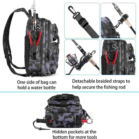 Plusinno Fishing Tackle Backpack