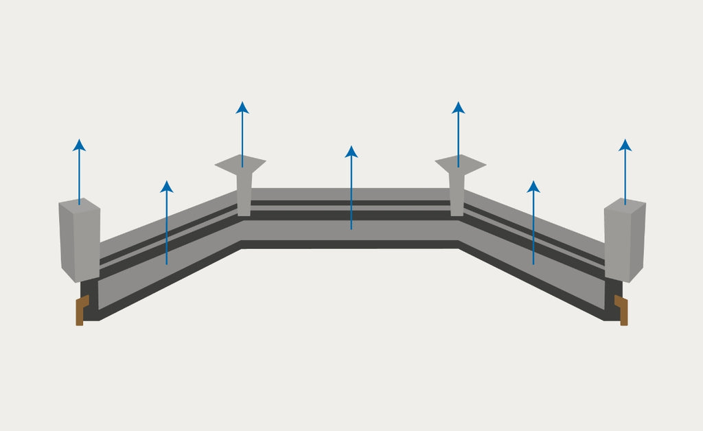 Illustration of baseboard heater with two 135 degree outside corners.