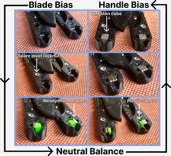 adjustable balance balisong, handle bias, blade bias, neutral balisong, balisong weight distribution, balisong best balance, balisong spacers, balisong caps, balisong concrete, durable balisong, balisong jimping, Sandwich balisong, channel balisong, chanwich balisong, bushing balisong, bearing balisong, washer balisong, jimping, balisong tap and play, balisong tolerances, balisong pivots, bearings vs bushings vs washers, balisong pivot system, bushing balisong, bushings or bearings, knife bearing, zippy cycloid