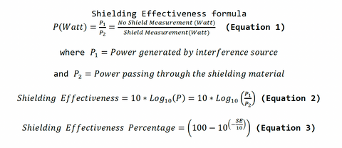 Shielding Effectiveness formula