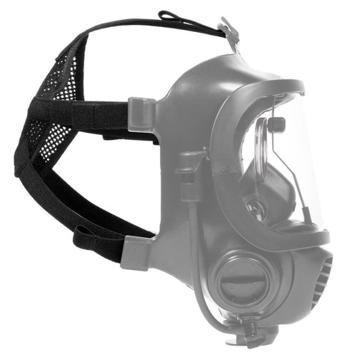 MIRA Safety CM-7M Military Gas Mask - CBRN Protection Military Special  Forces, Police Squads, and Rescue Teams – Hoplite Armor-Body Armor