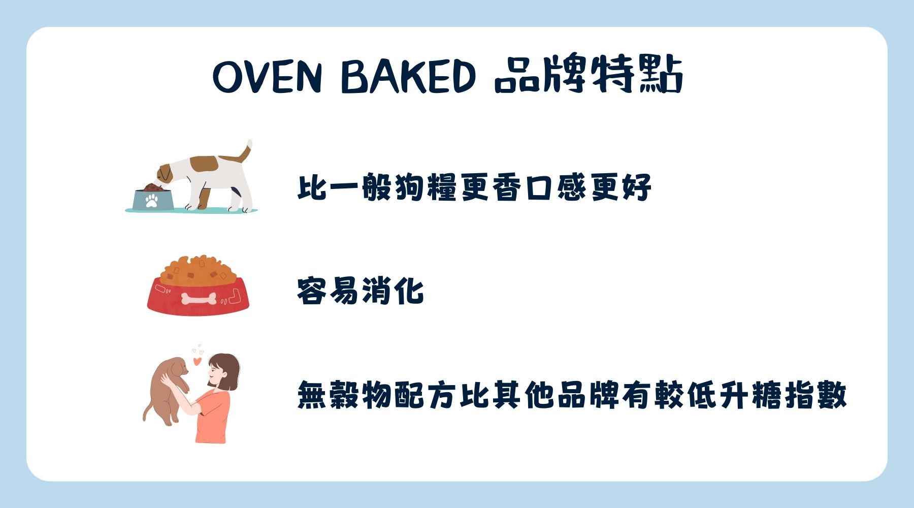 Oven Baked 品牌特點: 比一般狗糧更香口感更好,容易消化,無穀物配方比其他品牌有較低升糖指數