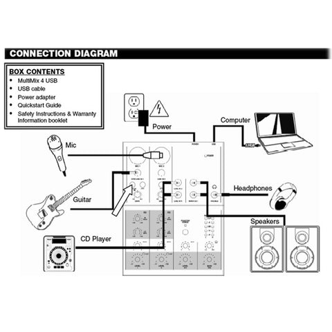 alesis multimix 4 usb mixing board