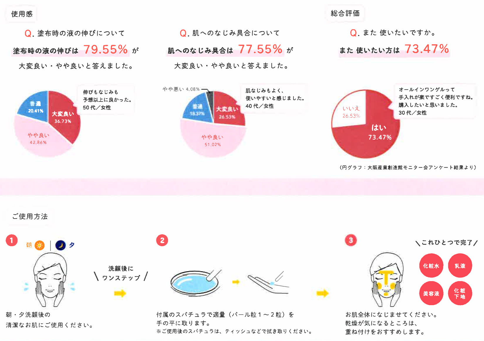 スピード対応 全国送料無料 馬油さくらWコラーゲンゲル100g×15本