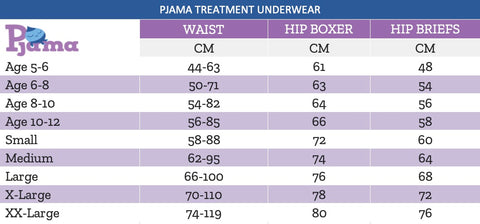 Pjama Underwear