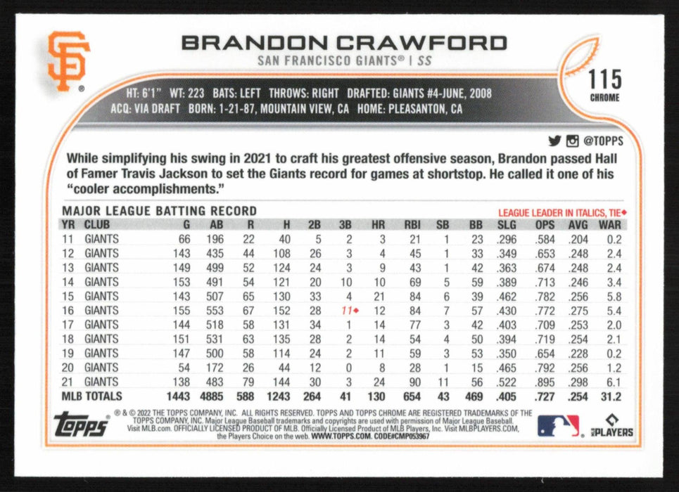 Brandon Crawford 2022 Topps Chrome Baseball # 115 San Francisco Giants -  Collectible Craze America