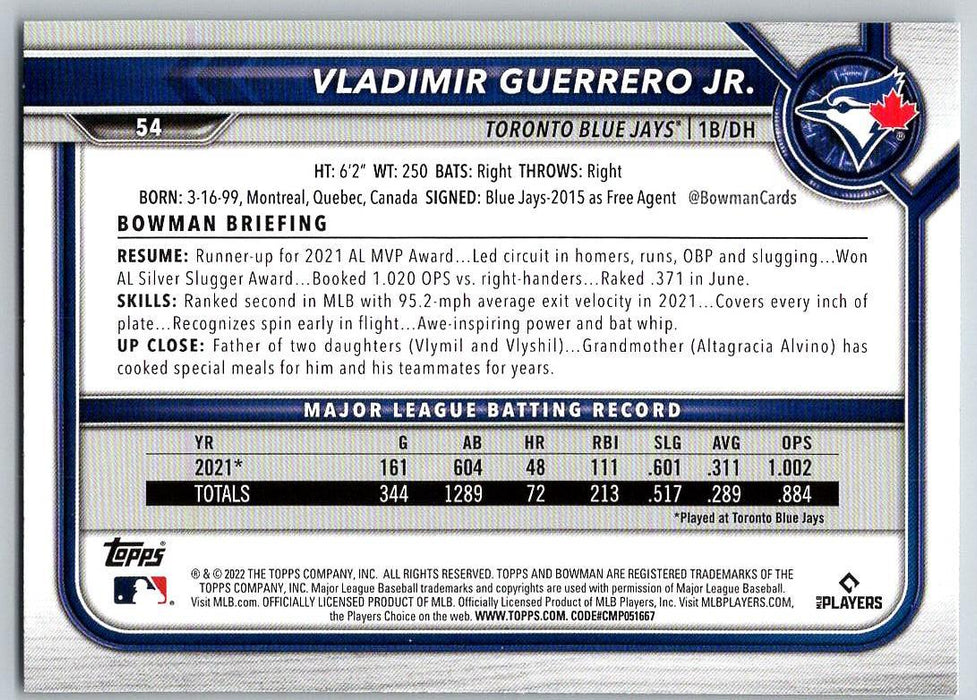 Official Vladimir Guerrero Jr. Toronto Blue Jays Collectibles