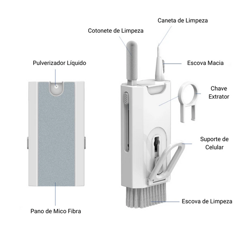 Escova de Limpeza Compacta para setup e eletronico 8 em 1 - New TechClean da loja praticitech.com.br