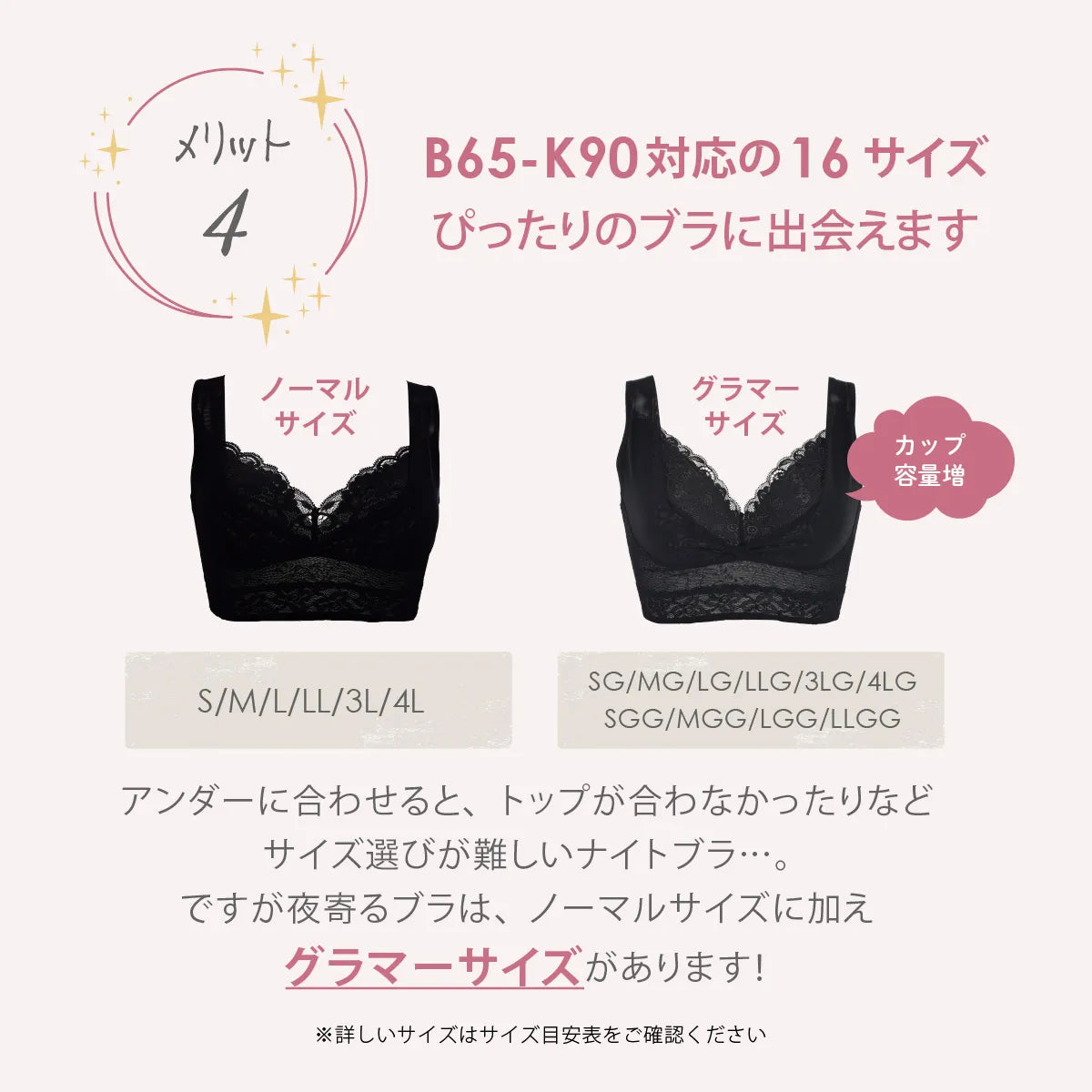 B65-K90対応