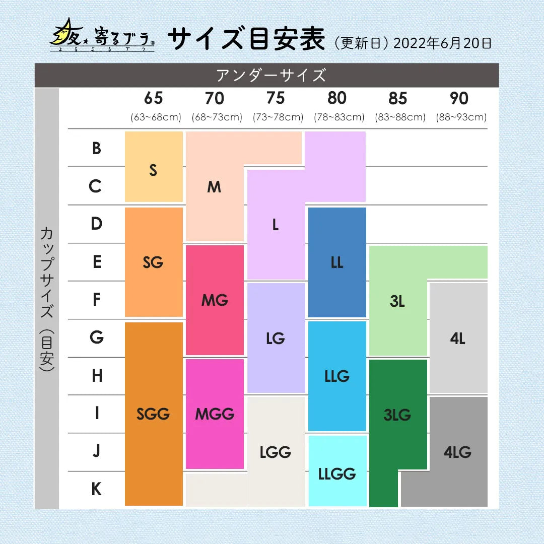 サイズ目安表