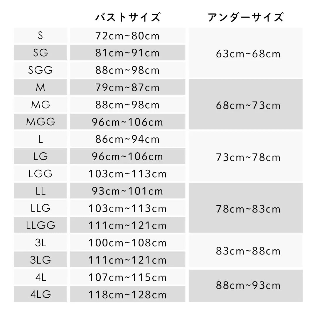 バストサイズ・アンダーサイズ