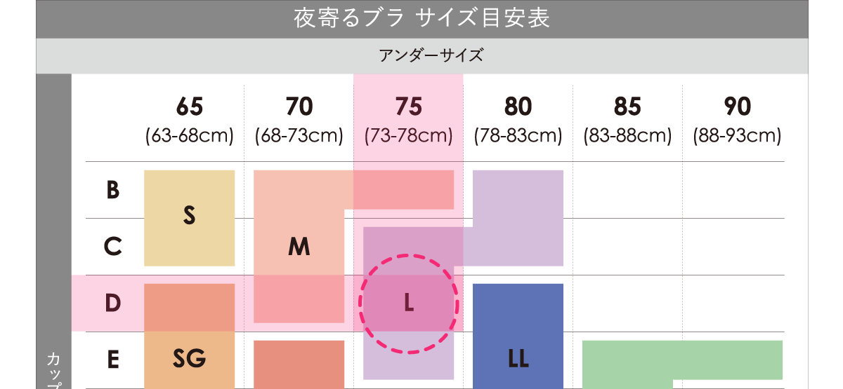 サイズの選び方2