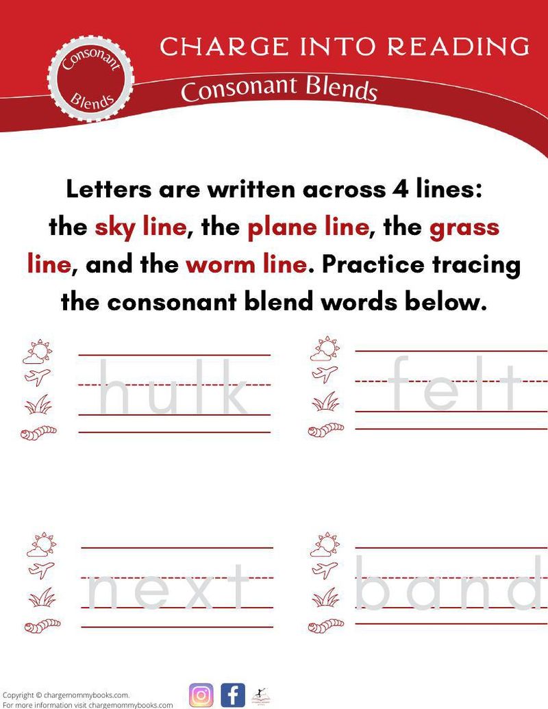 Consonant Blends Letter Formation  