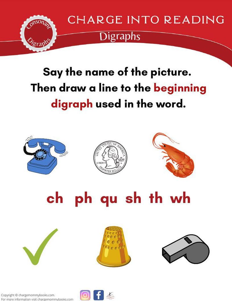 A downloadable digraph activity