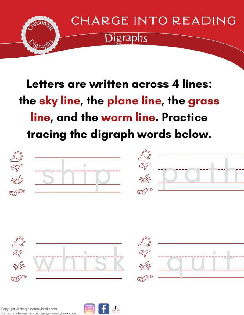 A downloadable digraph activity