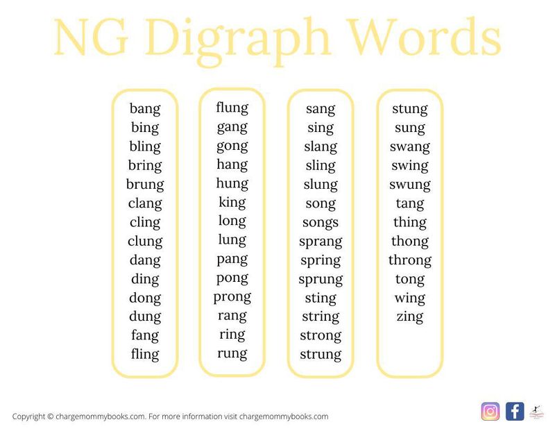 A downloadable list of NG words