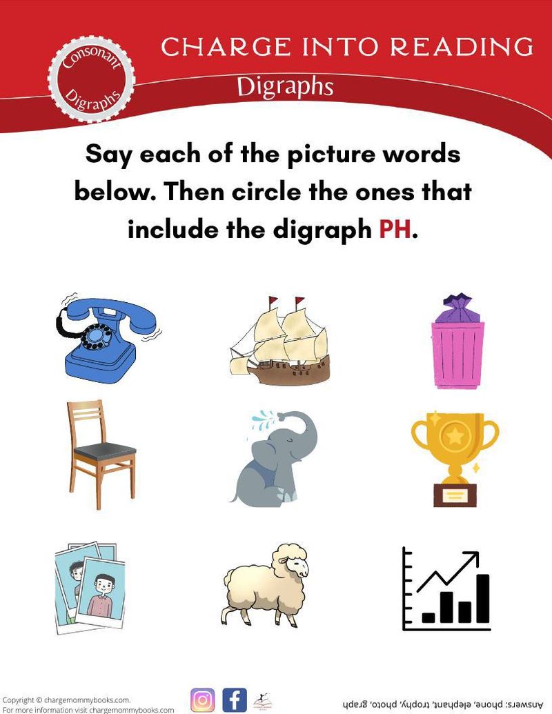 A downloadable digraph activity