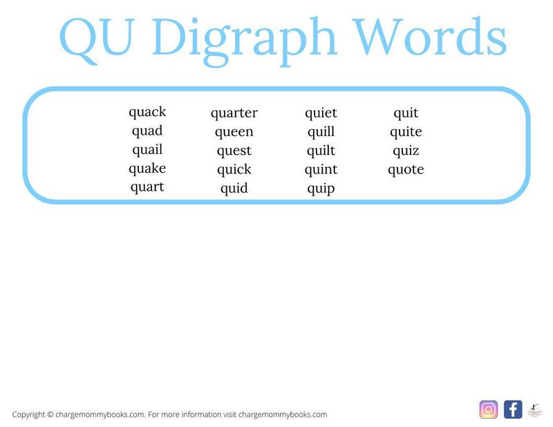 A downloadable list of QU words