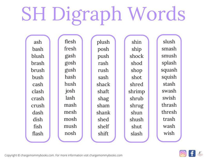 A downloadable list of SH words