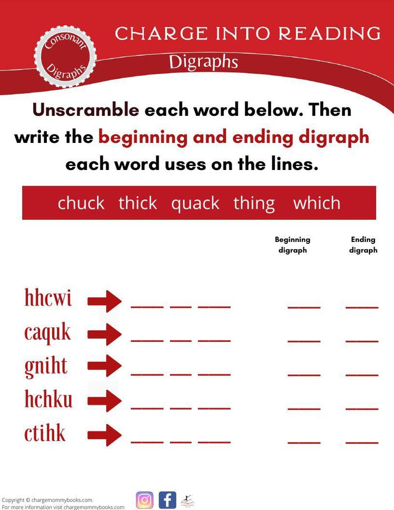 A downloadable digraph activity