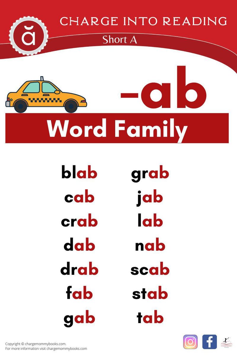 A list of short A words in the -AB word family