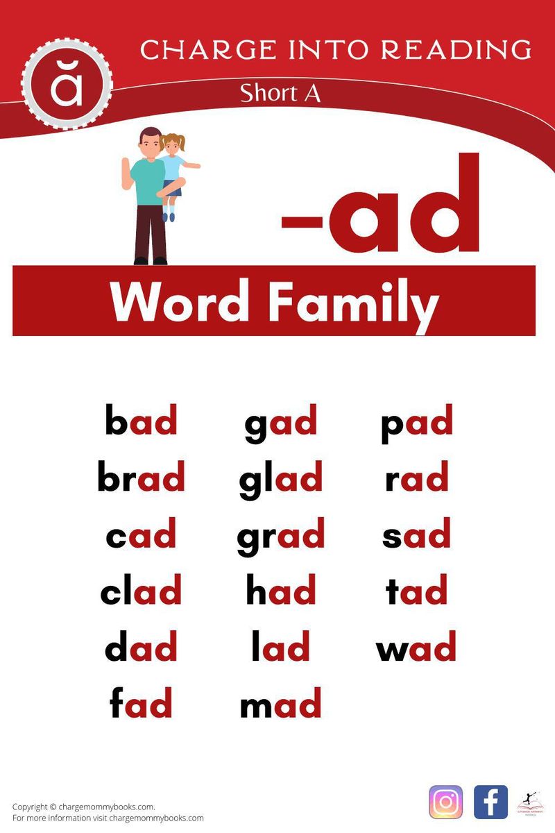 A list of short A words in the -ad word family