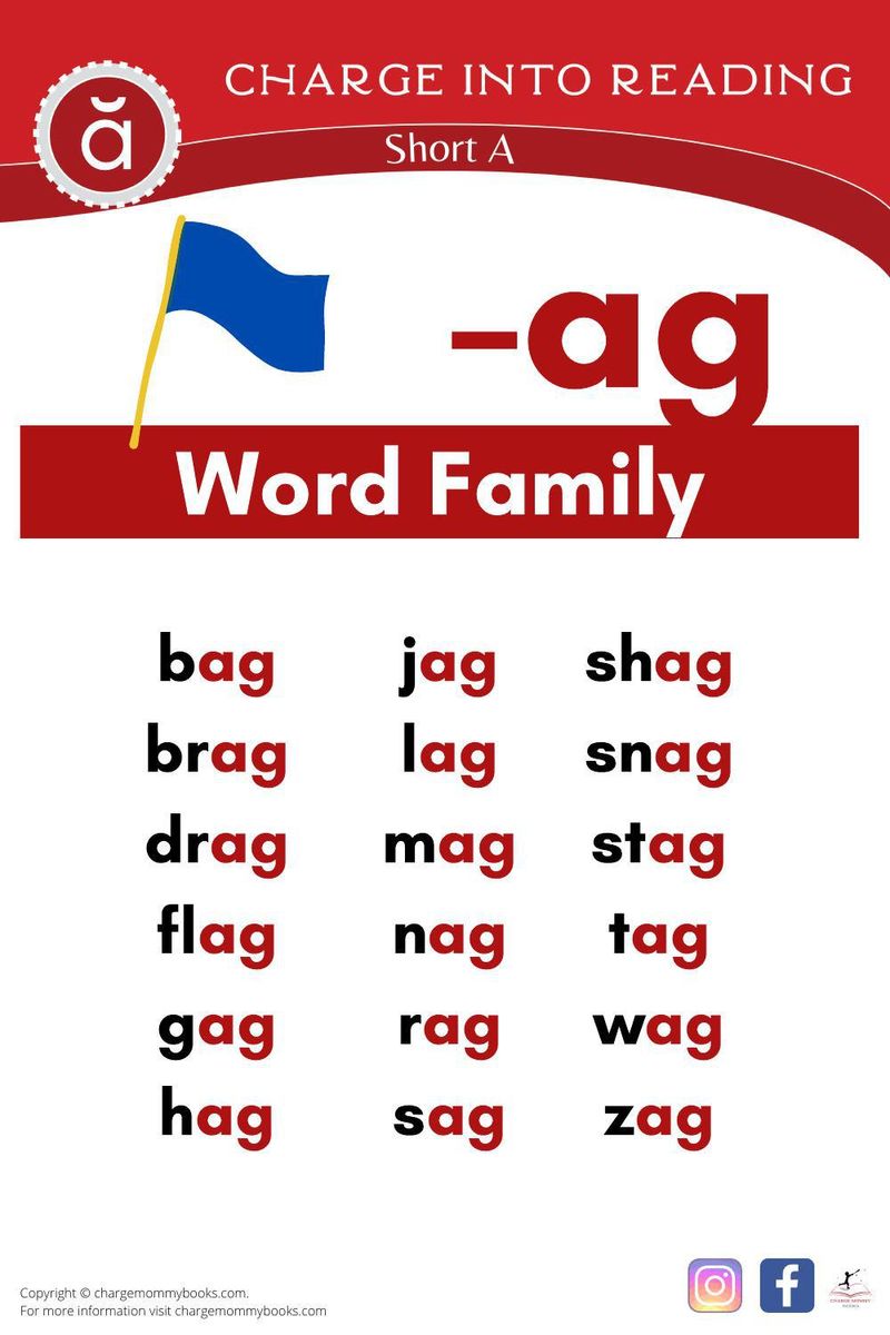 A list of short A words in the -ag word family