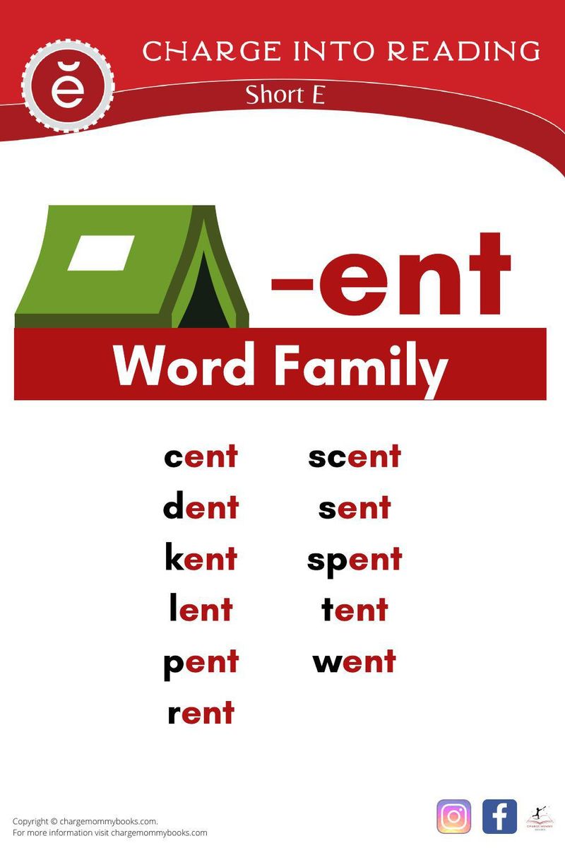 a list of short E words in the -ent word family