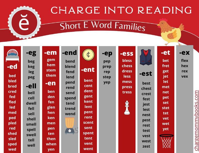 a downloadable list of short e words 