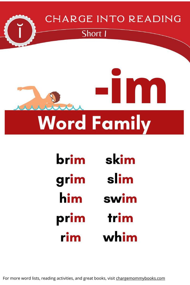 an image of the short I word family -im