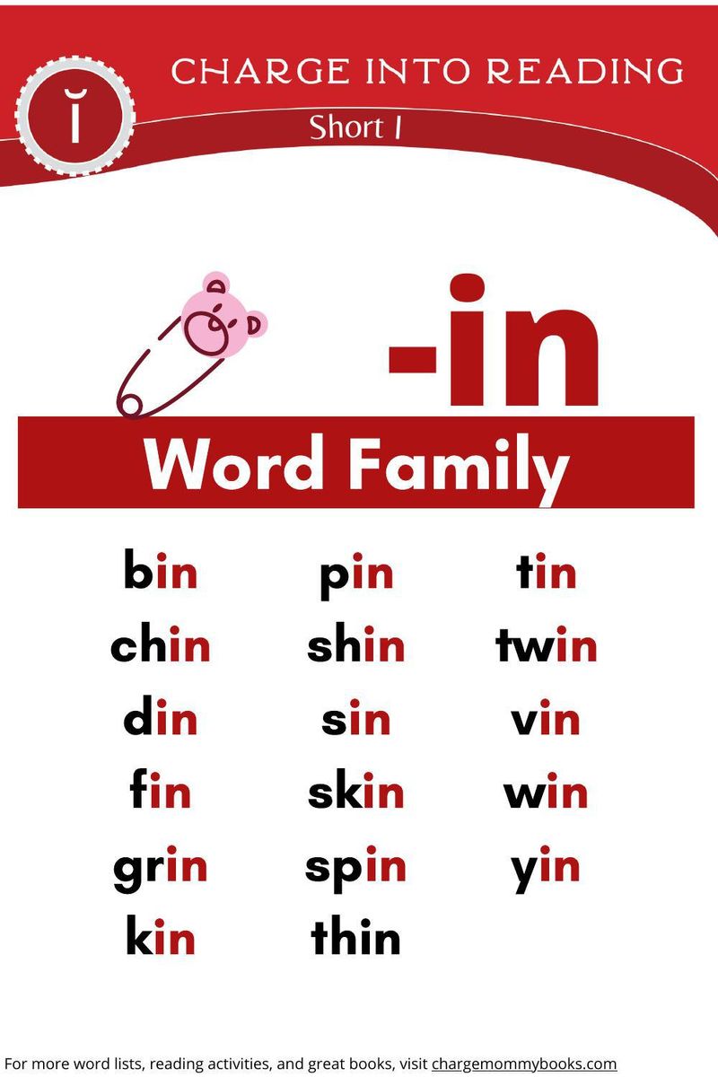 an image of the short I word family -in