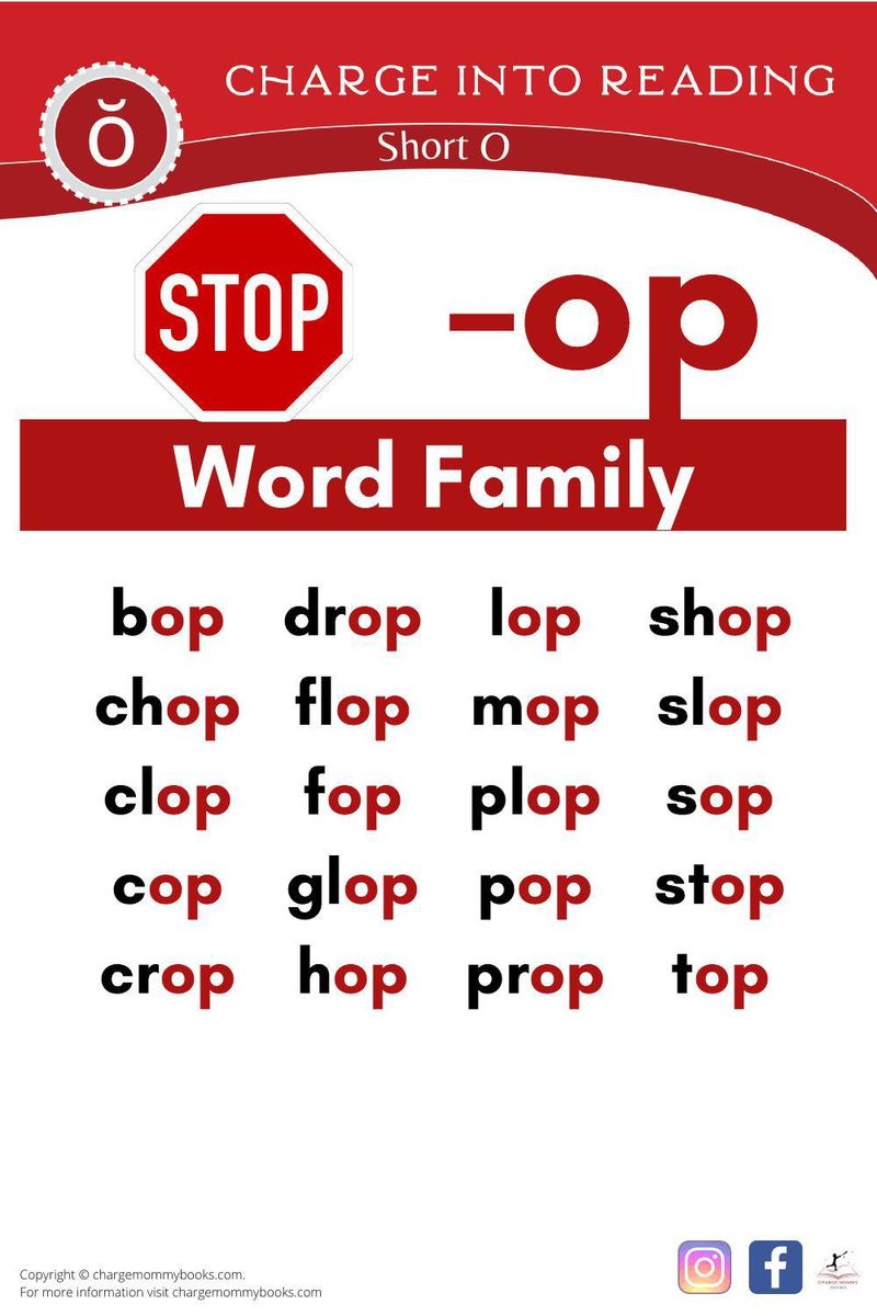 An image showing the short -op word family