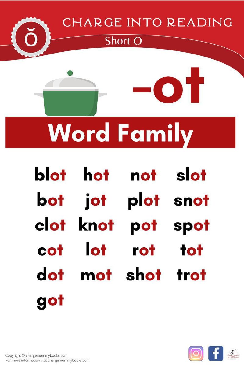 An image showing the short -ot word family