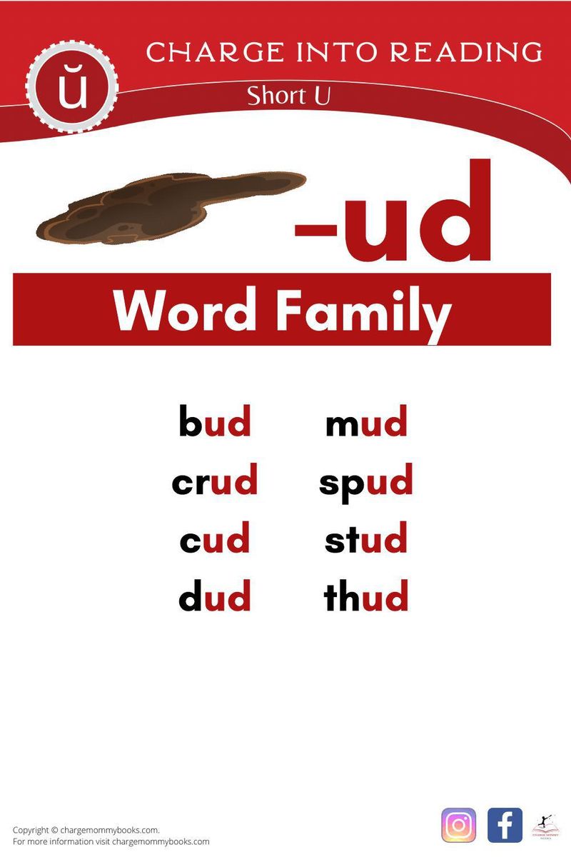 An image showing the short U -ud word familiy