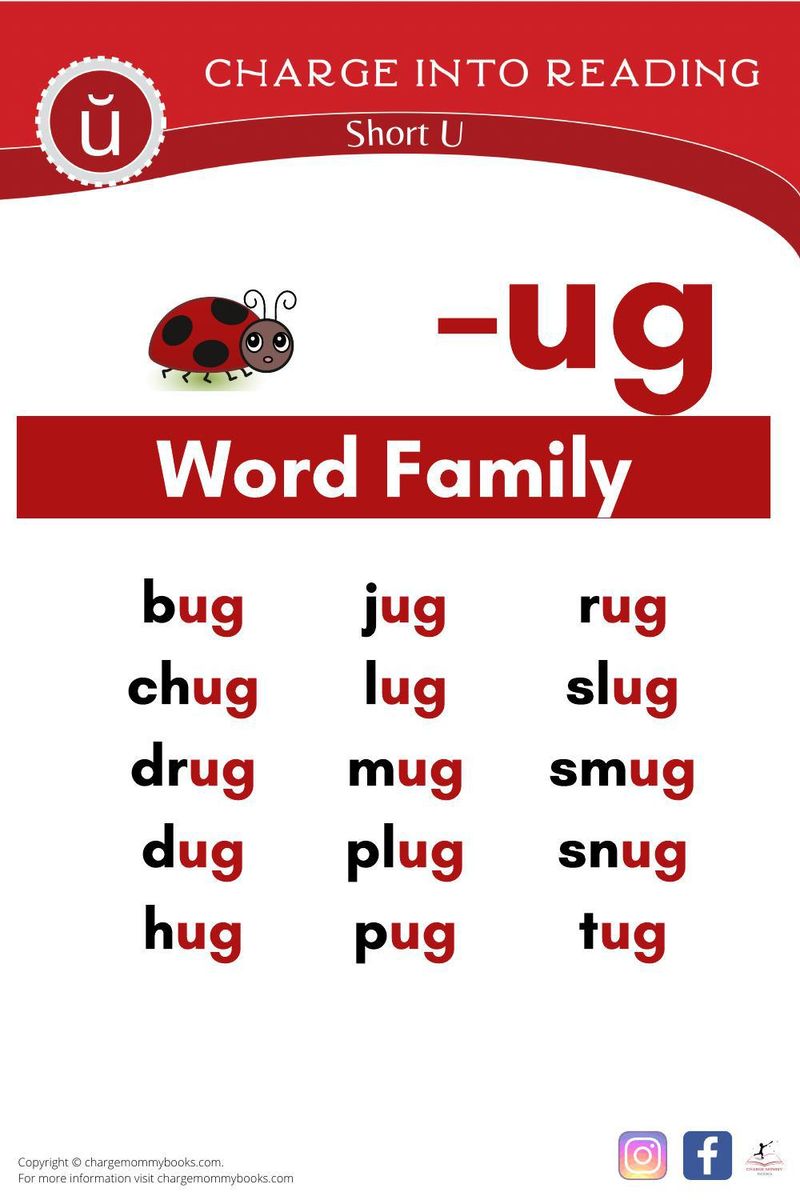 An image showing the short U -ug word familiy