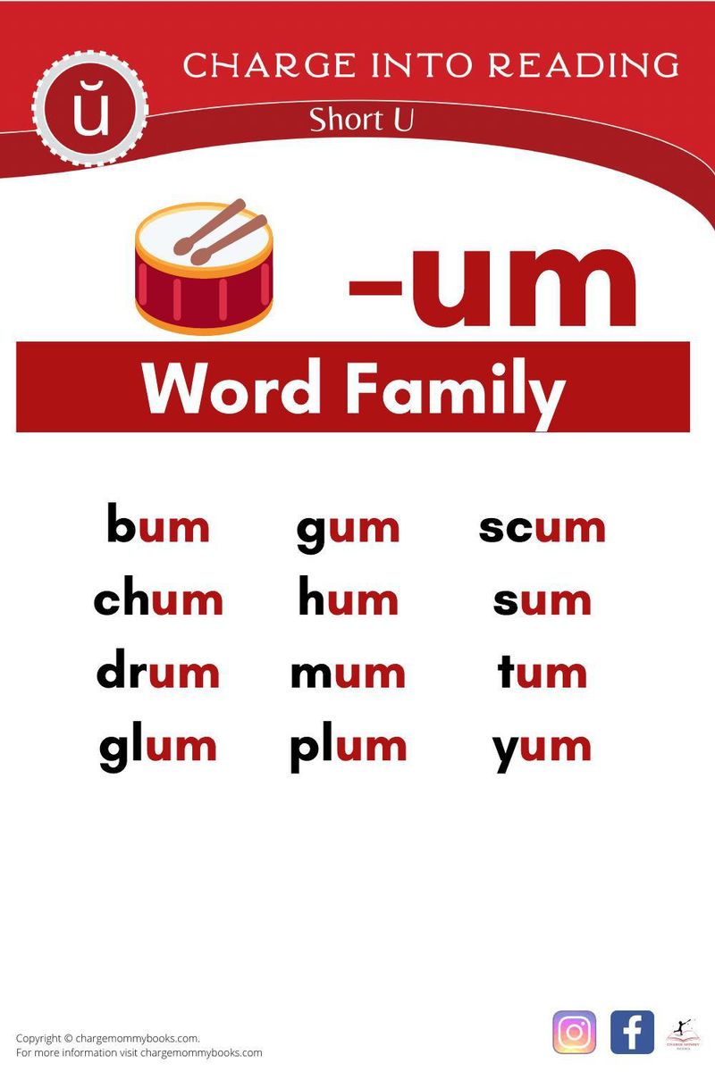 An image showing the short U -um word familiy