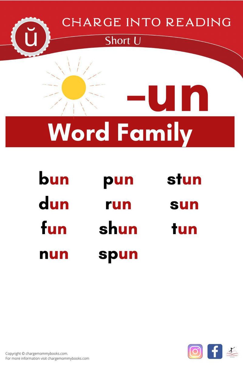 An image showing the short U -un word familiy