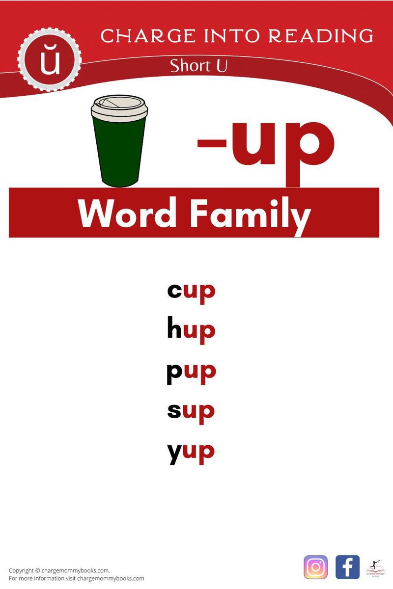 An image showing the short U -up word familiy
