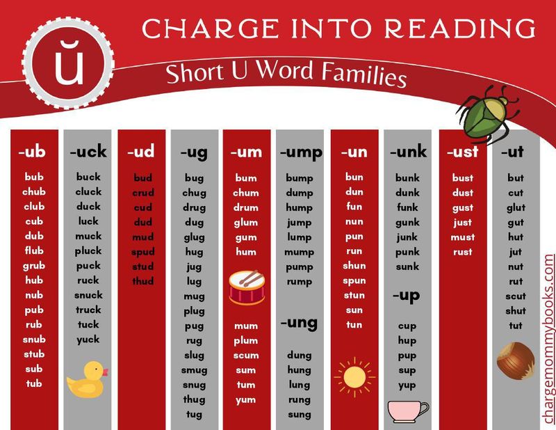 a downloadable list of short u words