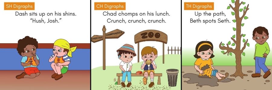 Sample pages from the Charge into Reading digraphs decodable reader set