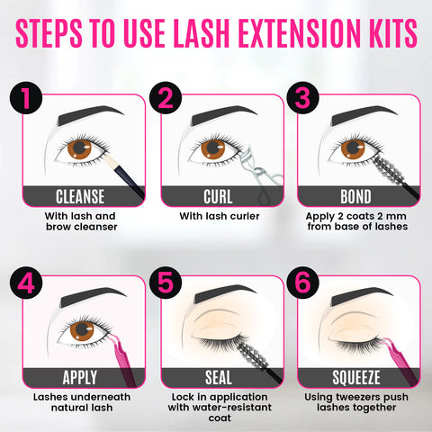 ultimate guide to applying luviri's diy lash extensions easy to follow infographic